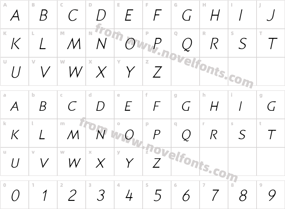 P22 Speyside Light Small Caps ItalicCharacter Map