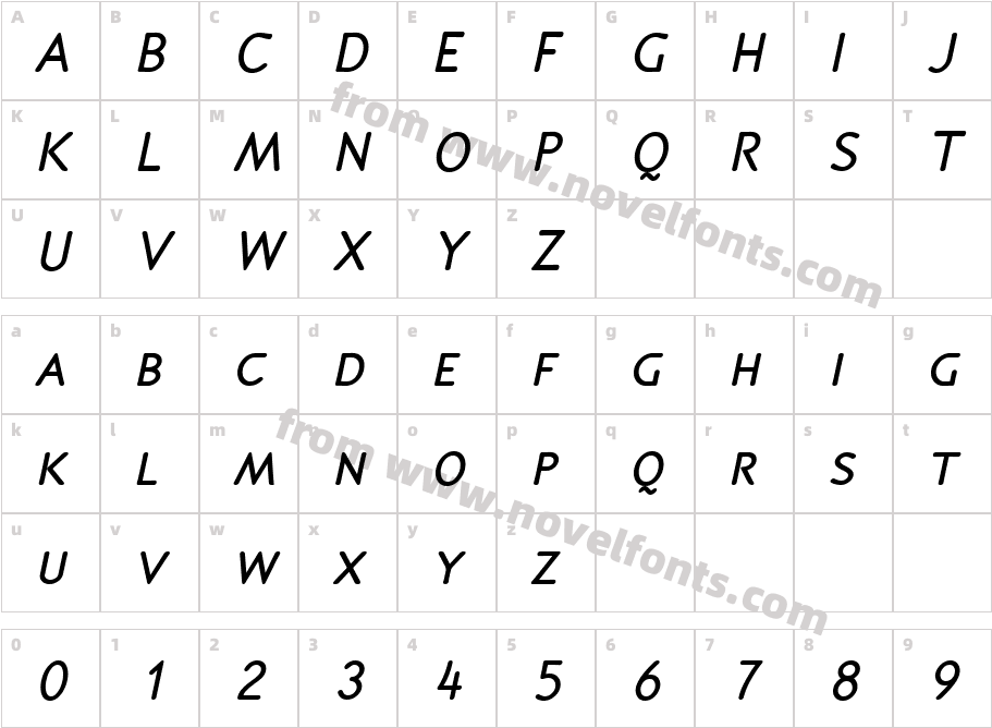 P22 Speyside Semibold Small Caps ItalCharacter Map