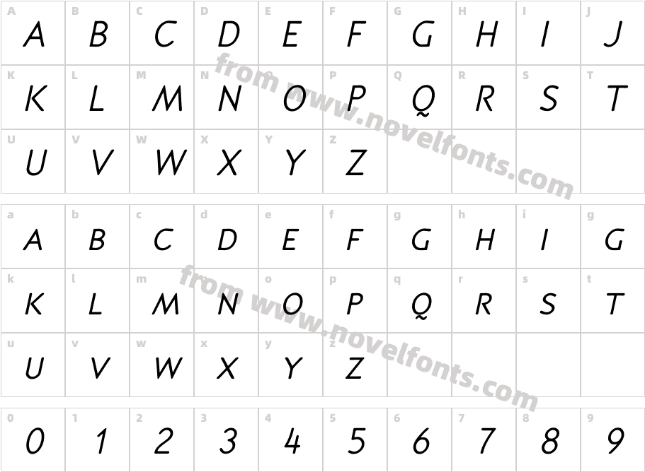 P22 Speyside Small Caps ItalicCharacter Map