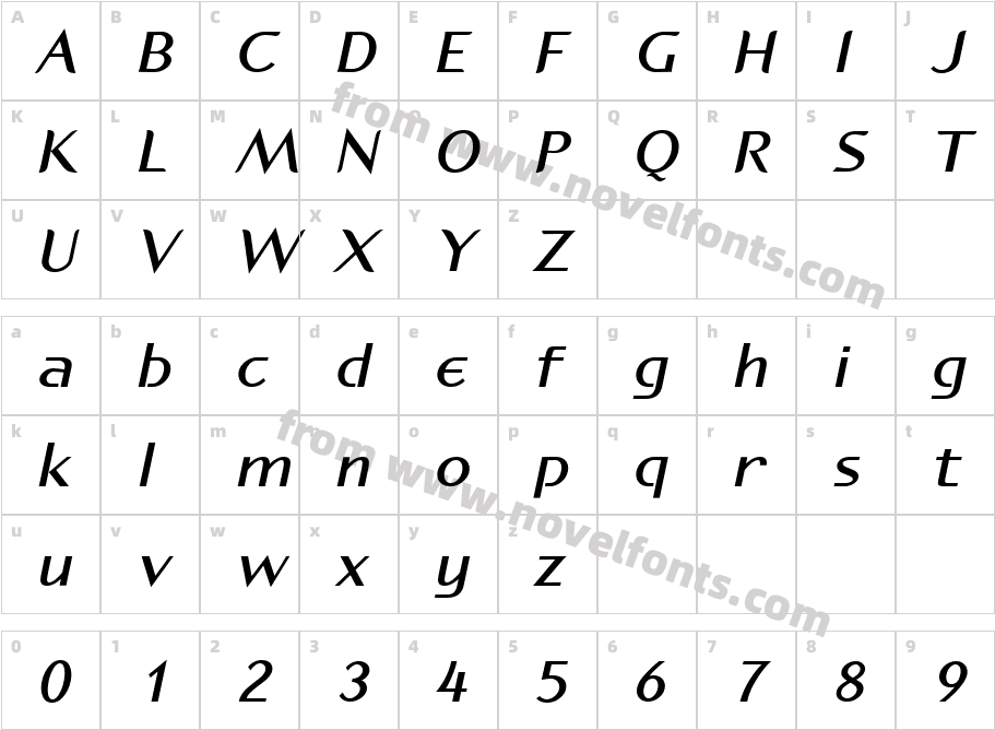 P22 Spiggie Bold ItalicCharacter Map