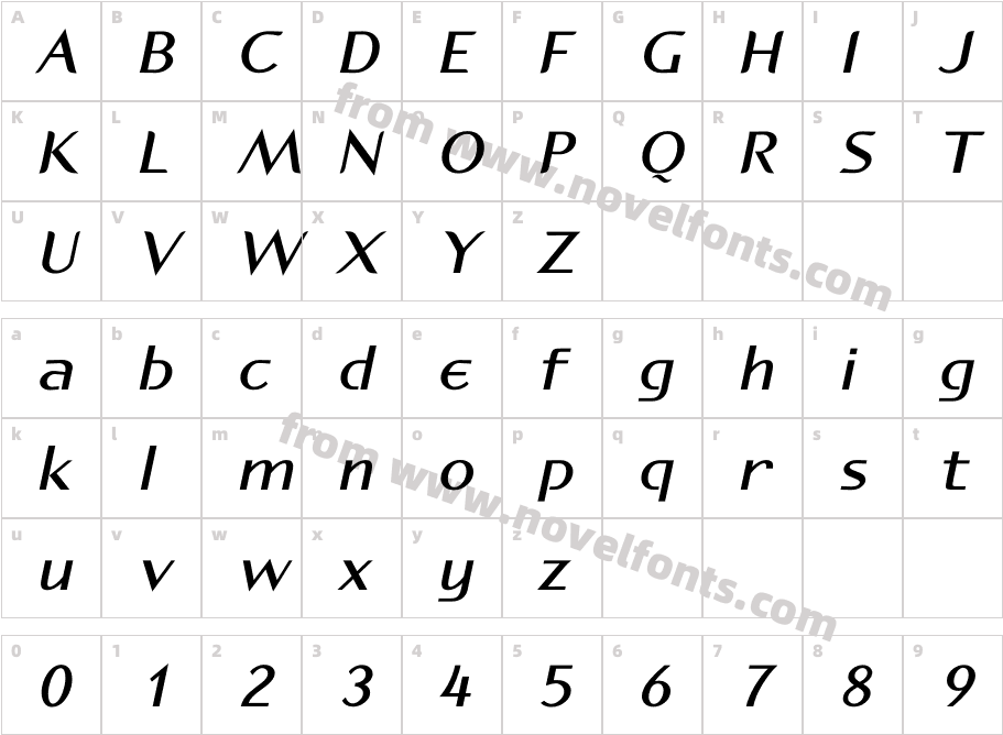 P22 Spiggie Pro Bold ItalicCharacter Map