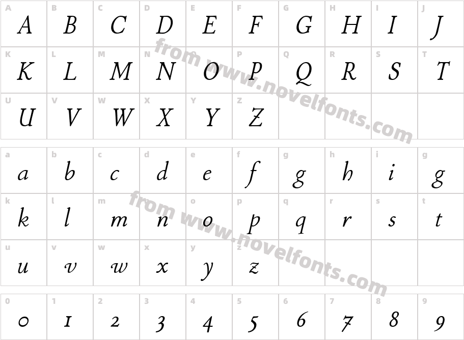 P22 Stickley Pro Headline ItalicCharacter Map