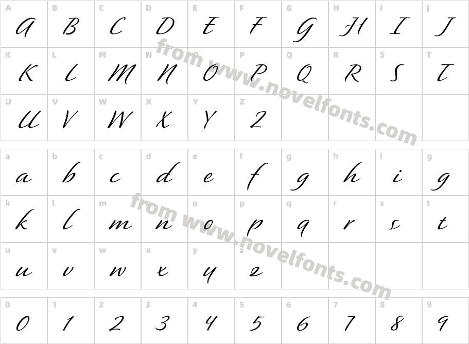 P22 Sweepy ProCharacter Map