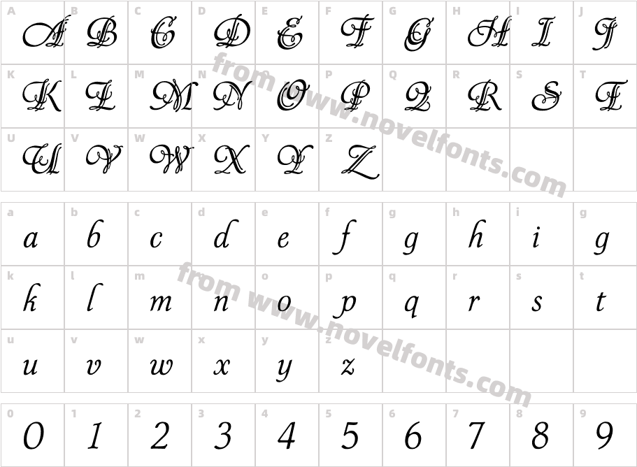 P22 SymphonyCharacter Map
