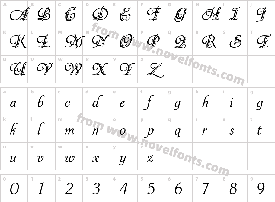 P22 SymphonyCharacter Map