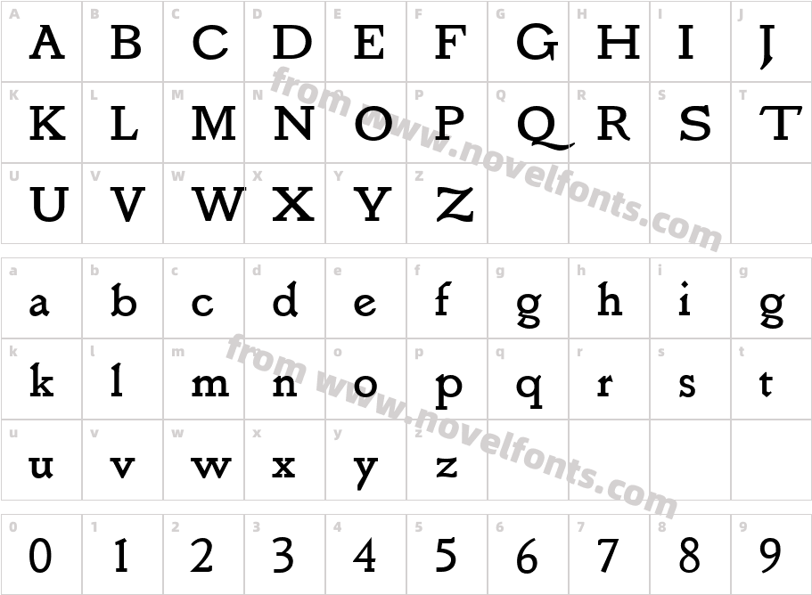 P22 Vale ProCharacter Map