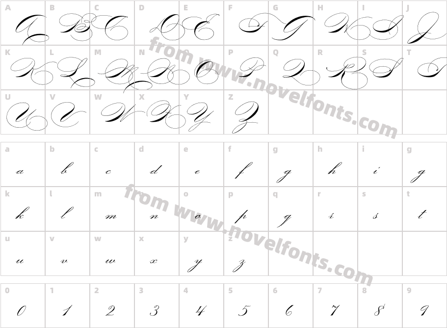 P22 Zaner FourCharacter Map