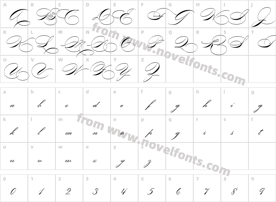 P22 Zaner FourCharacter Map