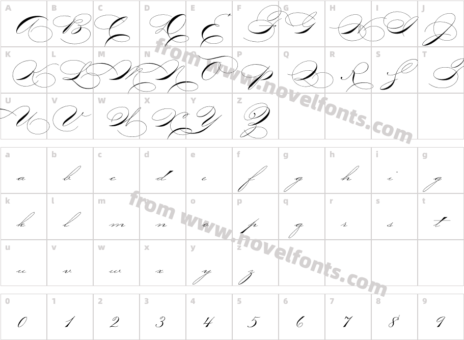P22 Zaner ThreeCharacter Map