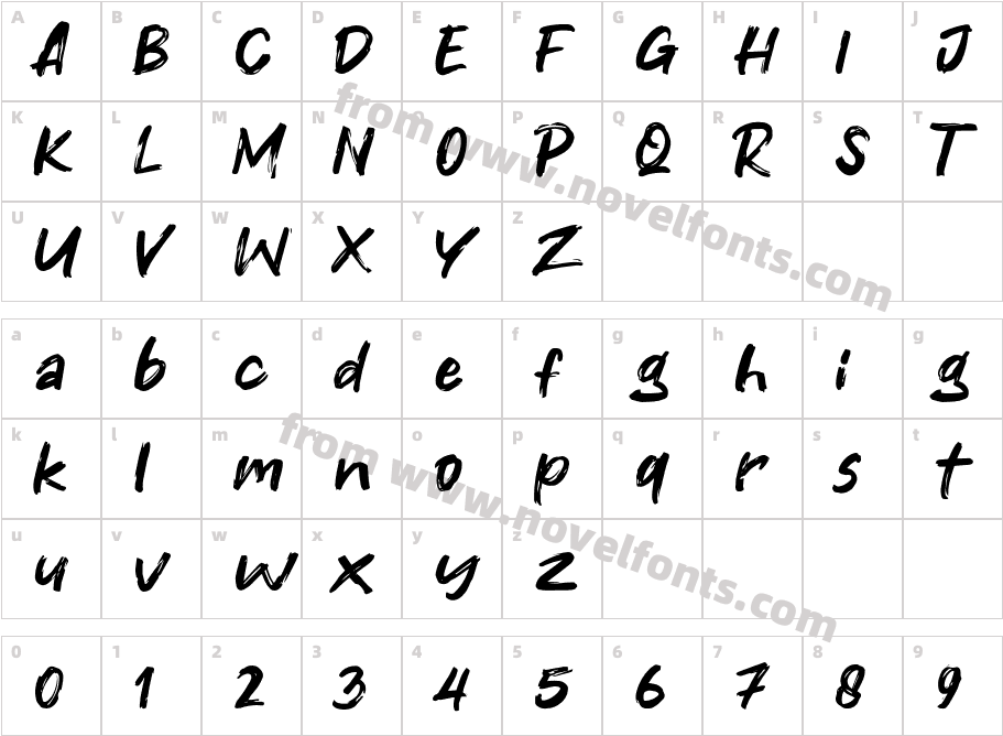 KepoluCharacter Map