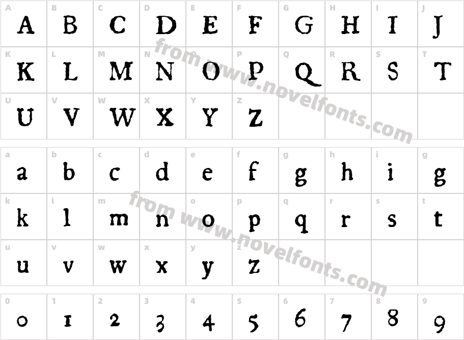 P221722 ProCharacter Map