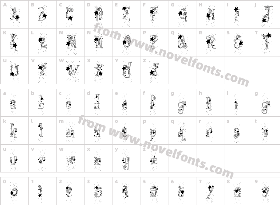 PC PartyCharacter Map