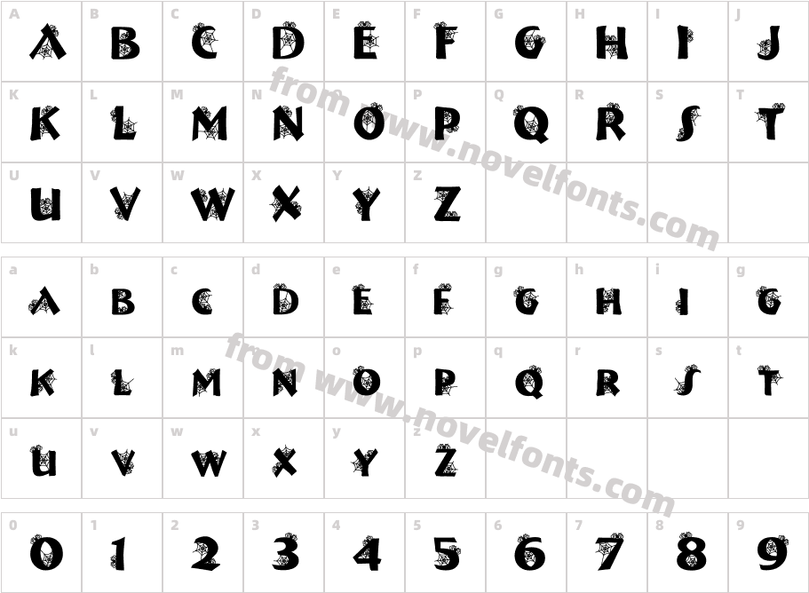 PC WebCharacter Map