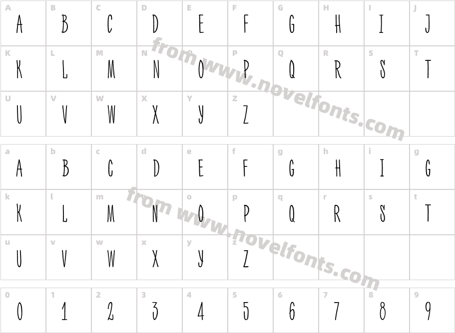 PH 200 Cond CapsCharacter Map
