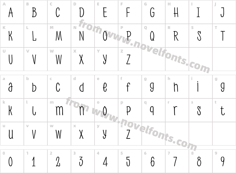 PH 300 NarrowCharacter Map