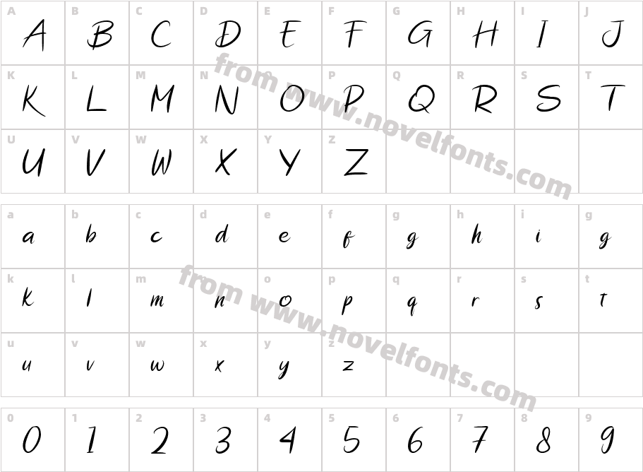 Kerry HaltonCharacter Map