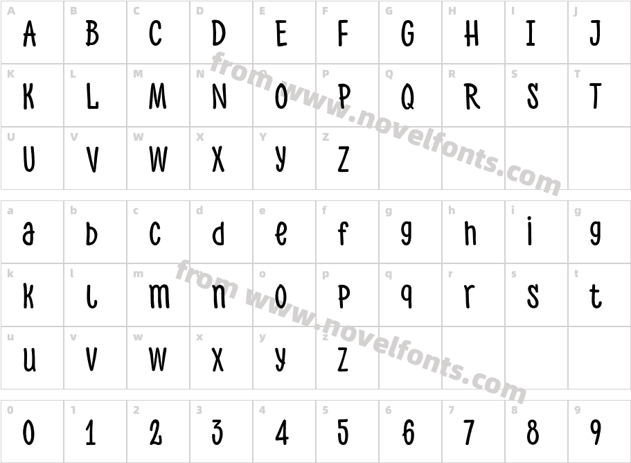 PH 800 NarrowCharacter Map