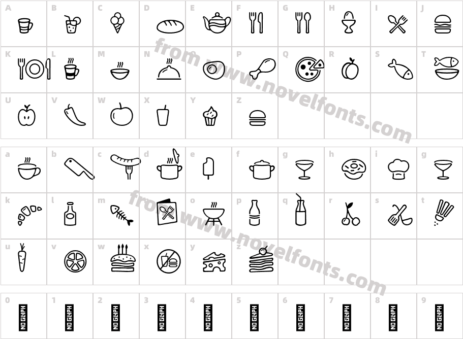 PH Icons FoodCharacter Map