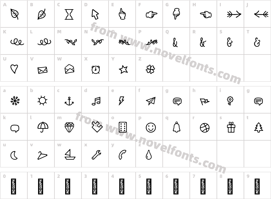 PH Icons GoodiesCharacter Map