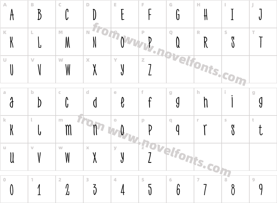 PH300 Regular2Character Map