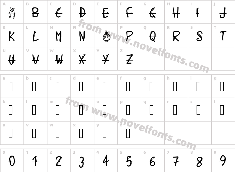 PW BarbecueCharacter Map