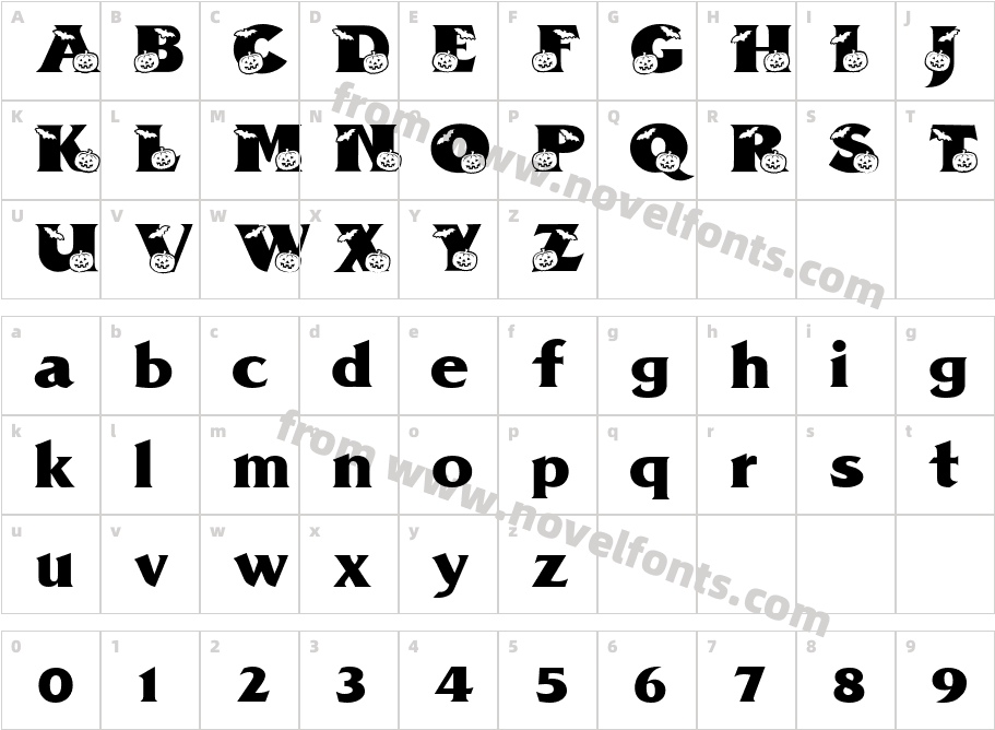 PZ. PumpkinCharacter Map