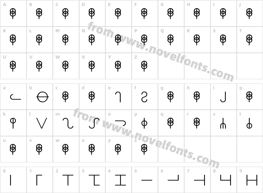 PaklikaleCharacter Map