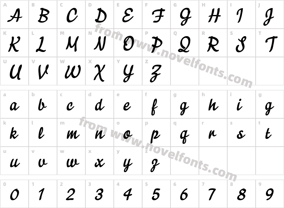 PalazzoCharacter Map