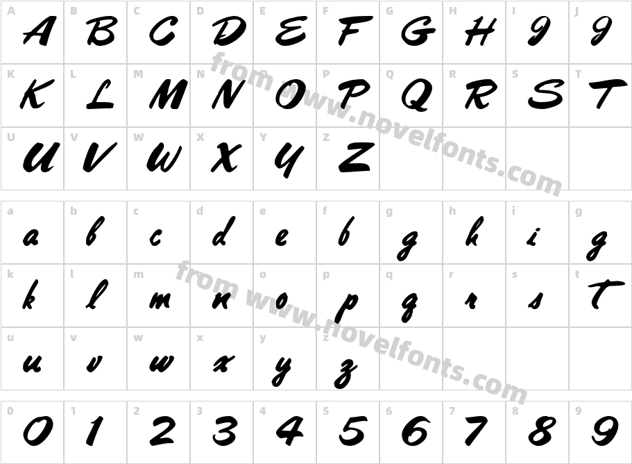 Panarea ScriptS Si BoldCharacter Map