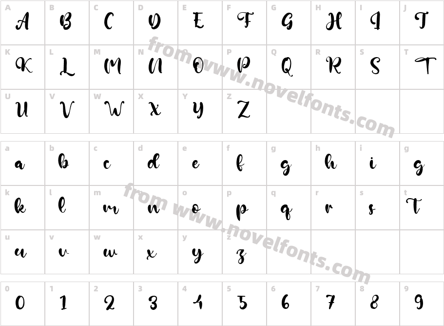 Kevin LilleyCharacter Map