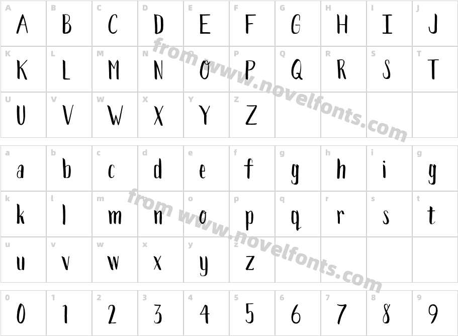 Paperweight RegularCharacter Map