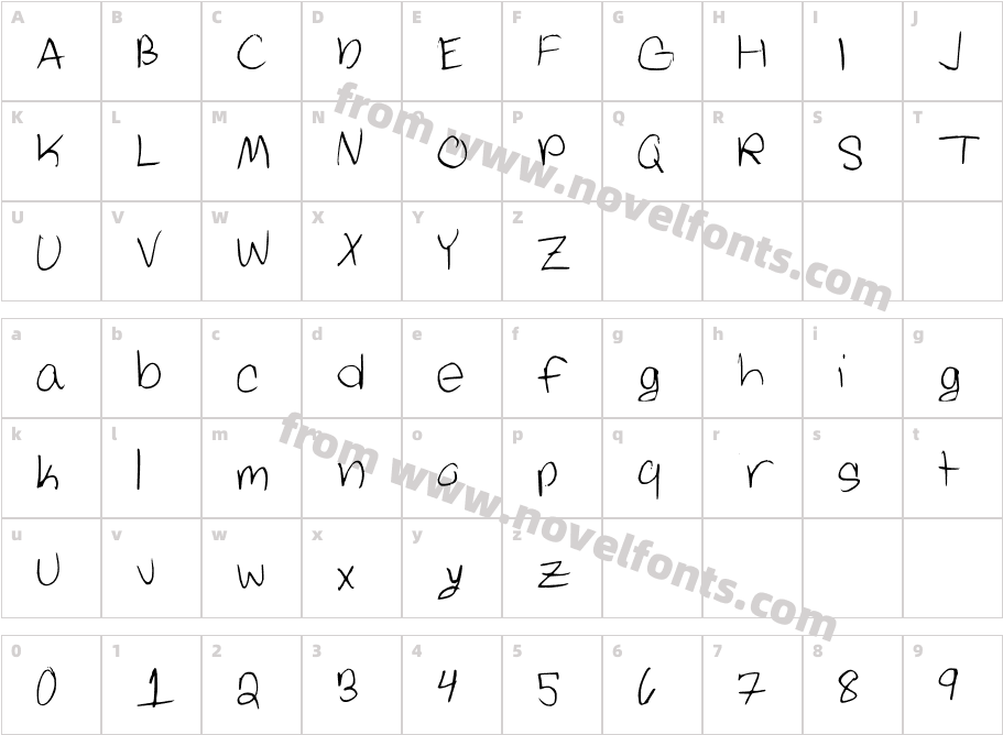 Key RegularCharacter Map