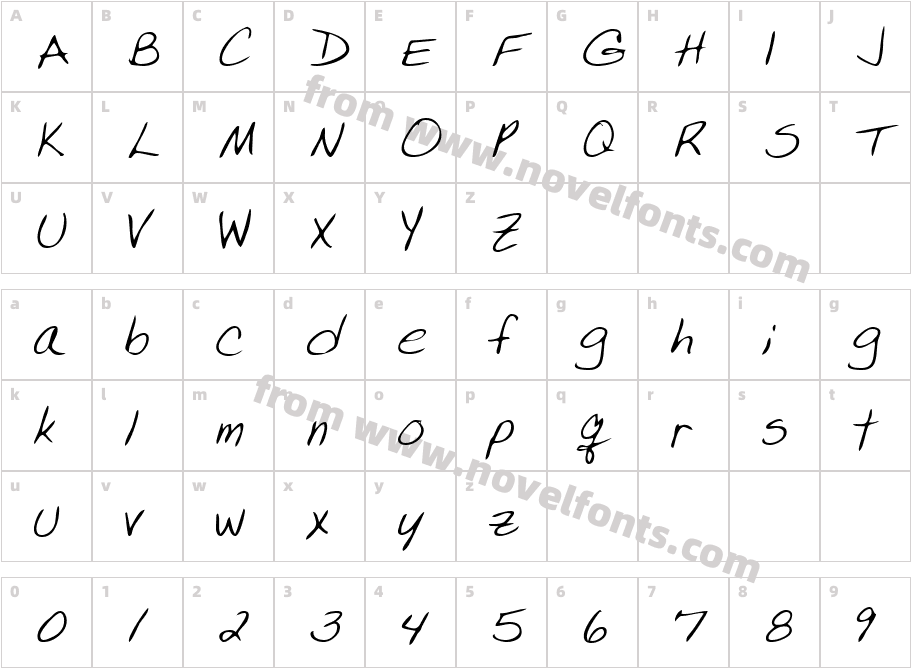 Patricias Hand RegularCharacter Map
