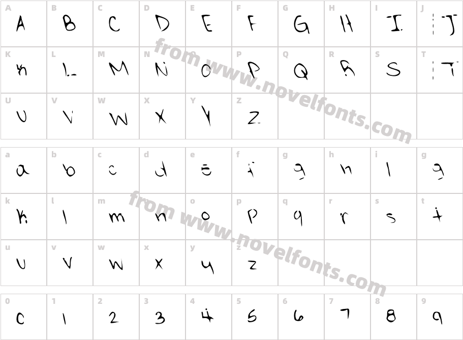 PatyCharacter Map
