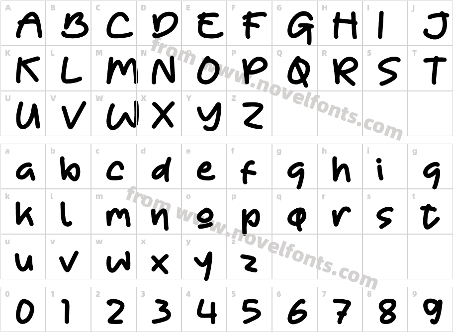 Paultine GroovyCharacter Map