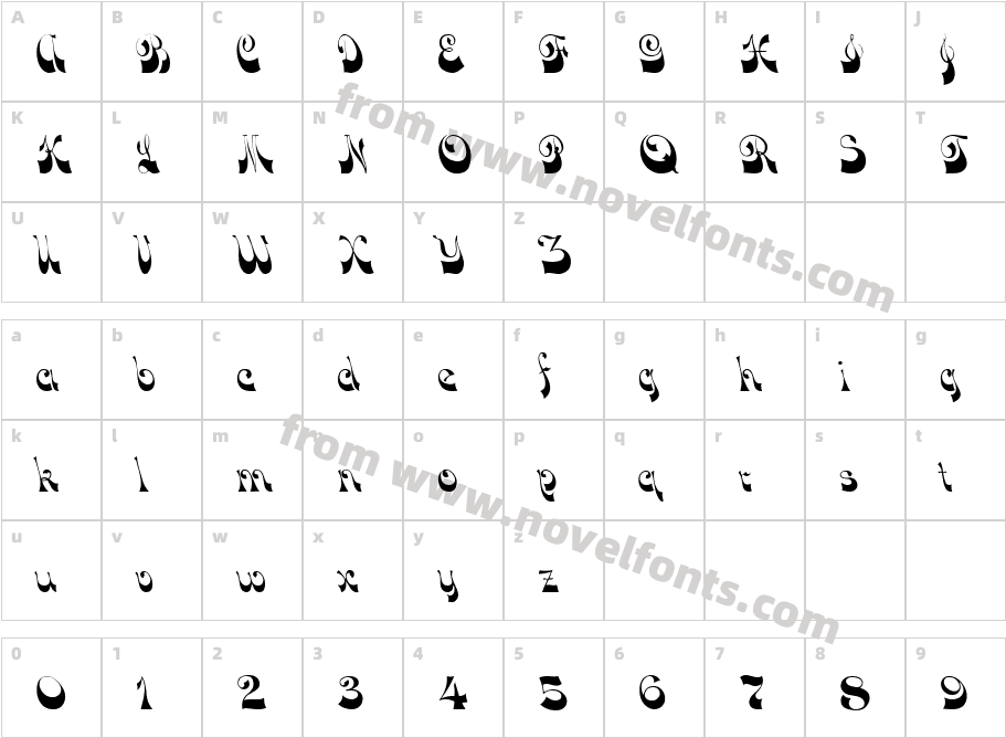 Pennant NormalCharacter Map