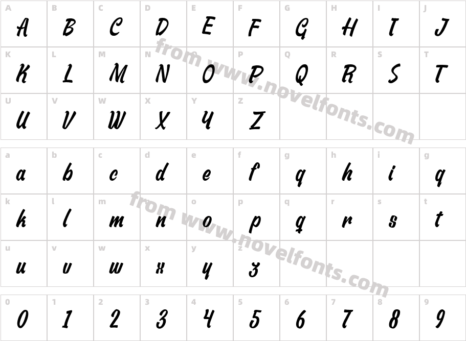 Pentagraph RegularCharacter Map