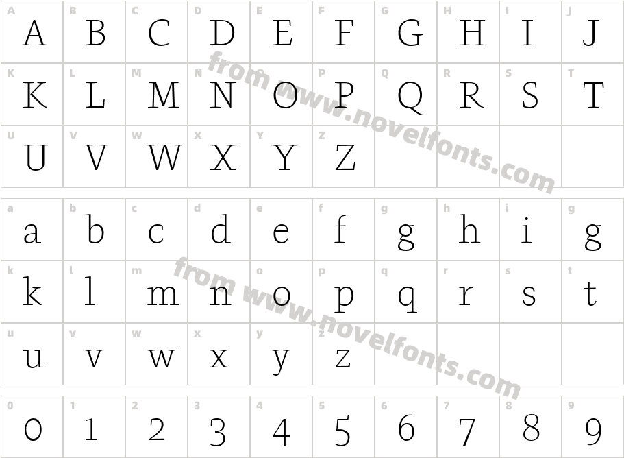 Pepone LightCharacter Map