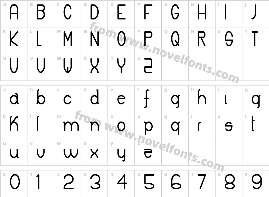 KeylaCharacter Map