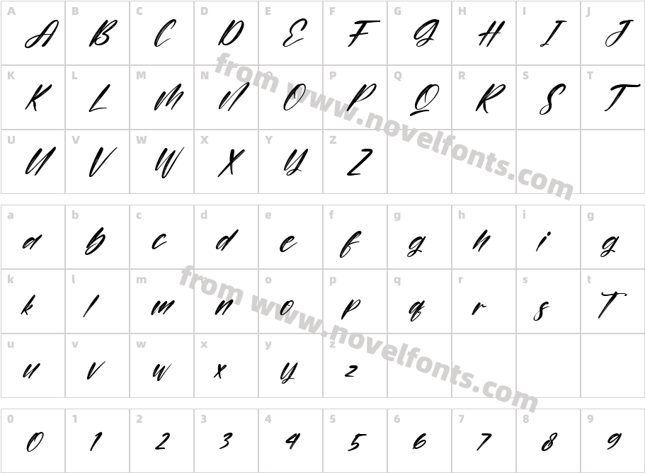 Persistent ItalicCharacter Map