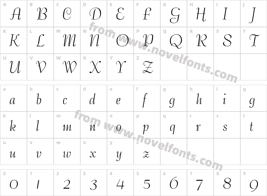 Petticoat ScriptSSK RegularCharacter Map