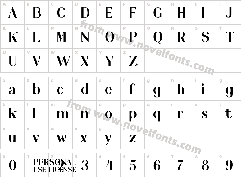 Keystone DemoCharacter Map