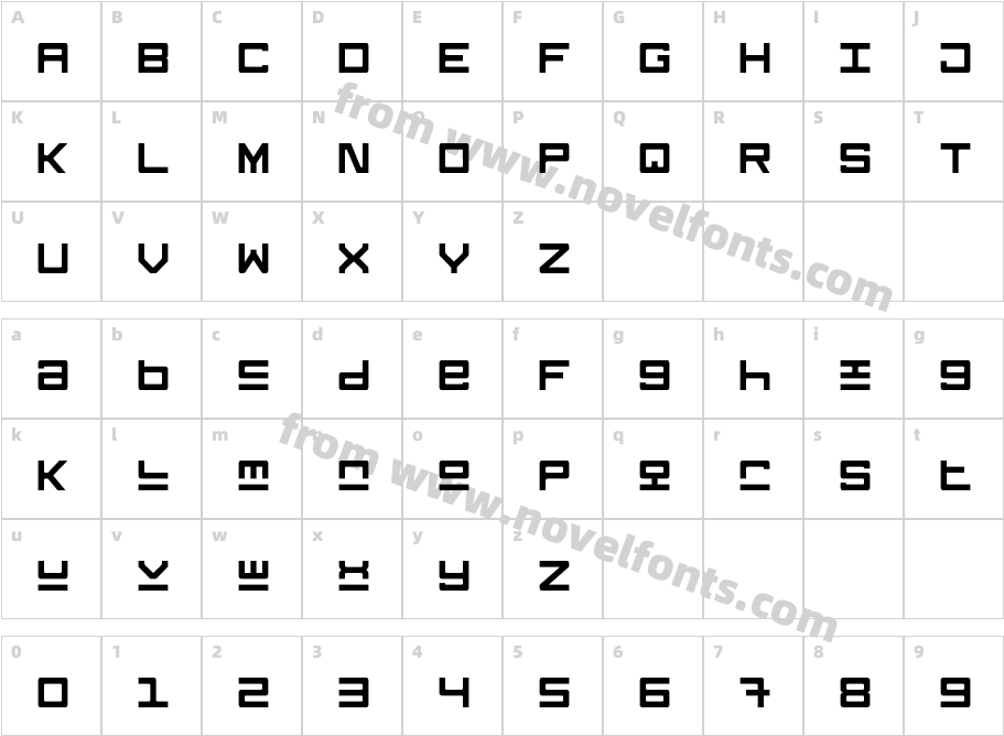 KeystoneCharacter Map