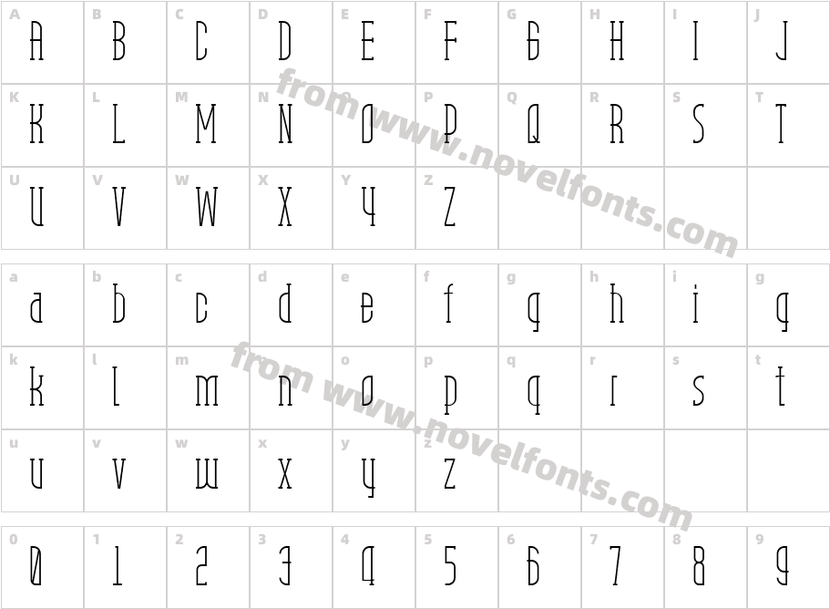 PipelineCharacter Map