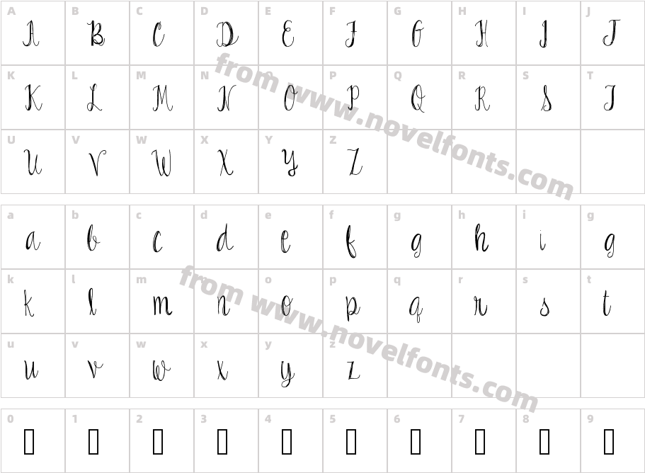 PiperCharacter Map