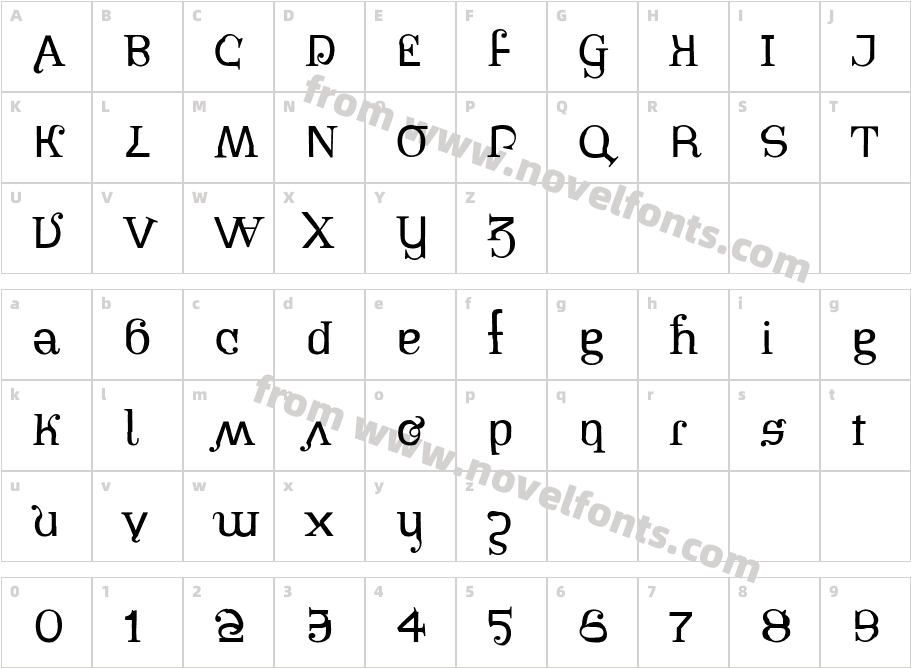 Pirates BonneyCharacter Map