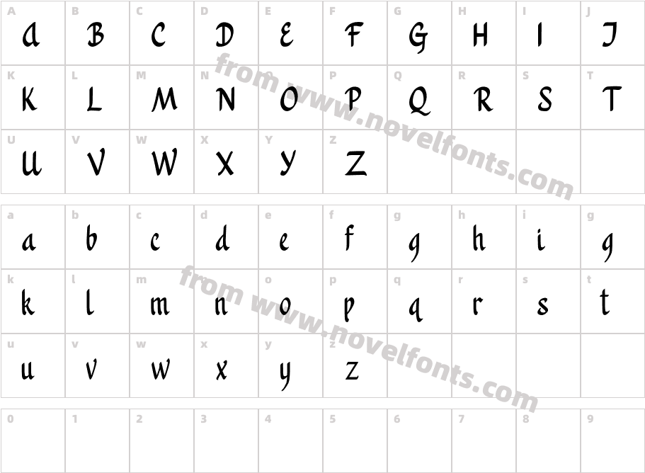 KhanayaFREECharacter Map