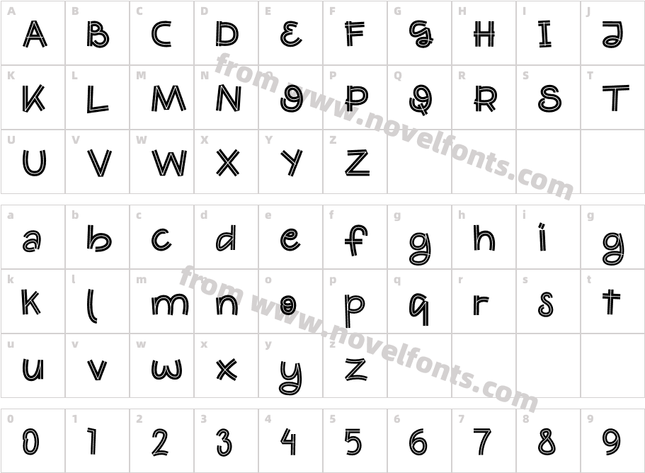 PllayeoCharacter Map