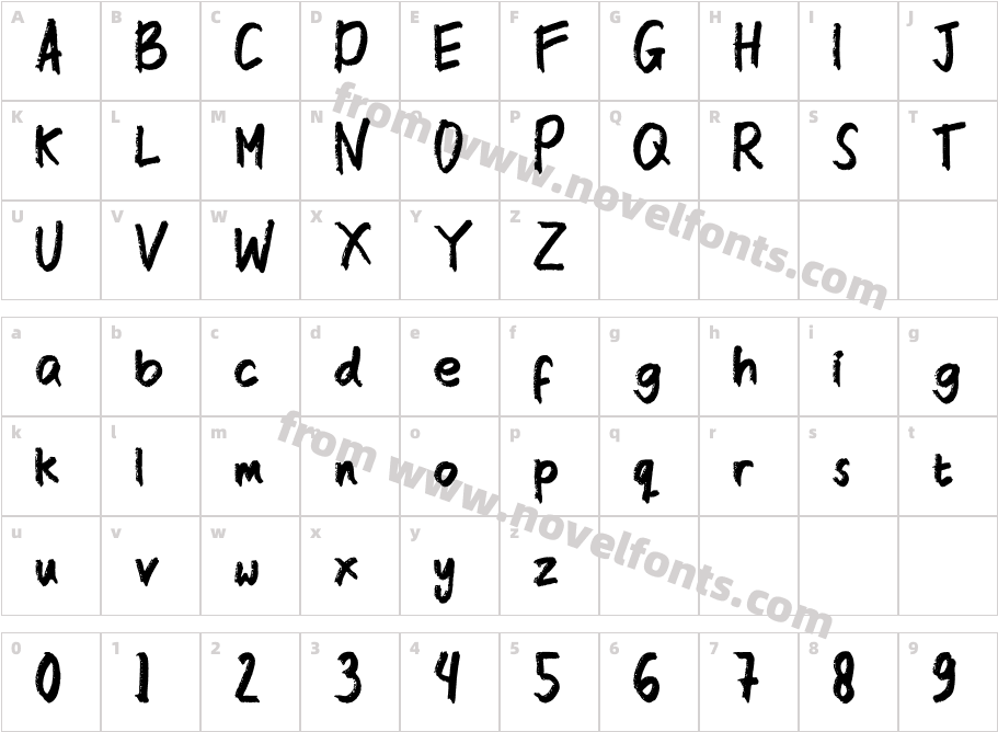 PoetireyCharacter Map