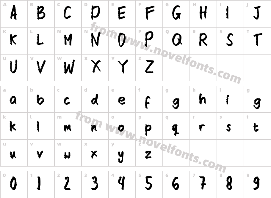 PoetireyCharacter Map